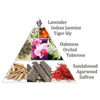 geuren orchid karma